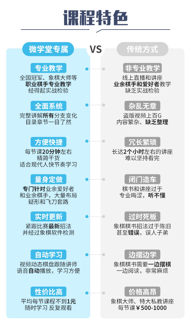 3-2 课程特色.jpg